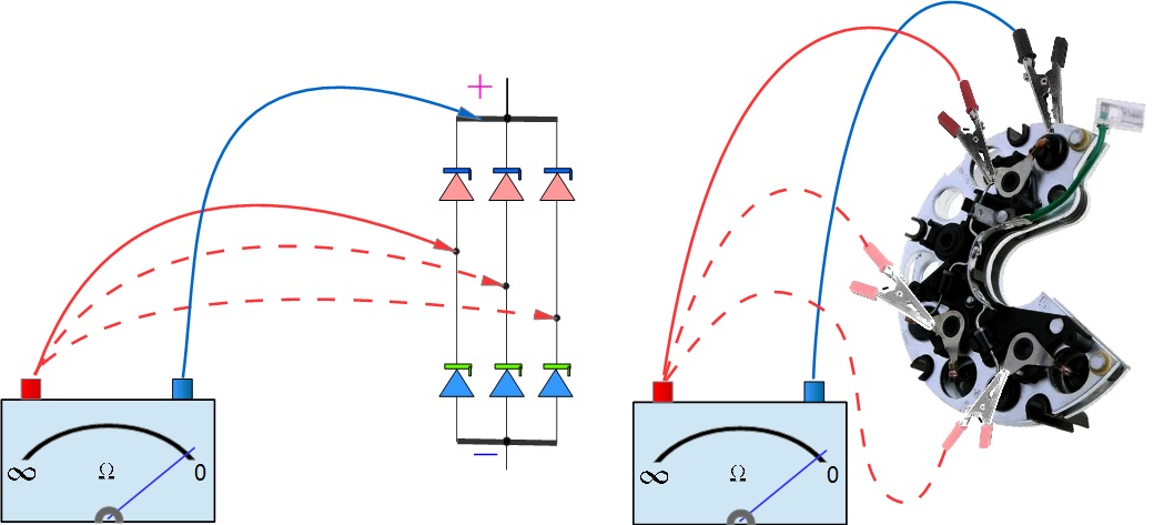 Проверка плюсовых диодов диодного моста