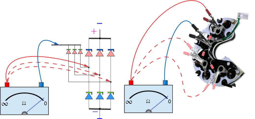 Проверка доп. диодов диодного моста