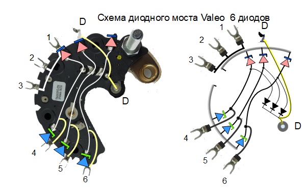Схема диодного моста VALEO 6 диодов